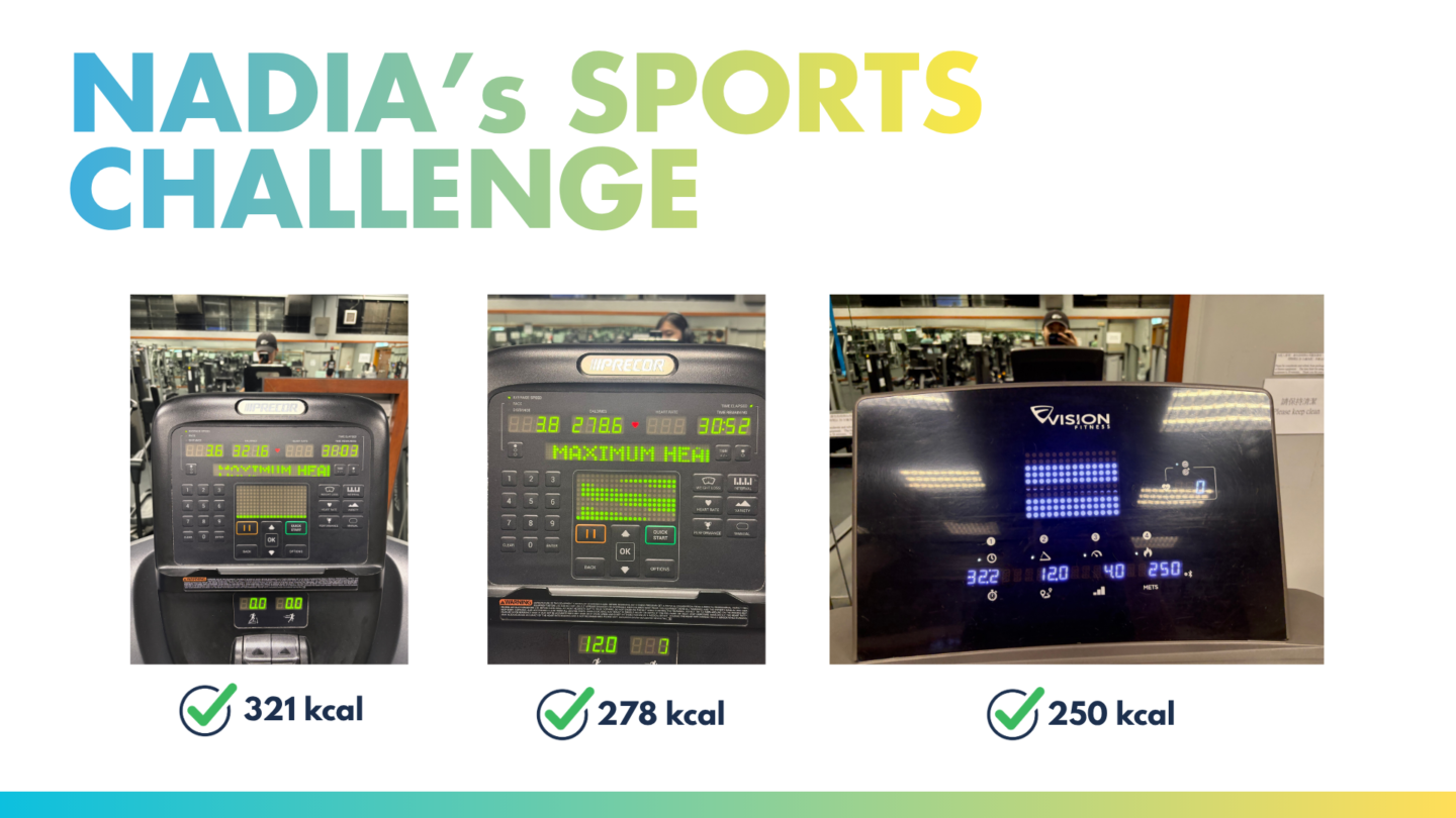 一BURN萬里 @MOVE & RAISE 運動慈善挑戰 18