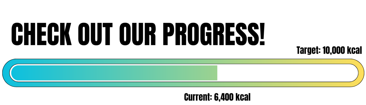 一BURN萬里 @MOVE & RAISE Sports Charity Challenge