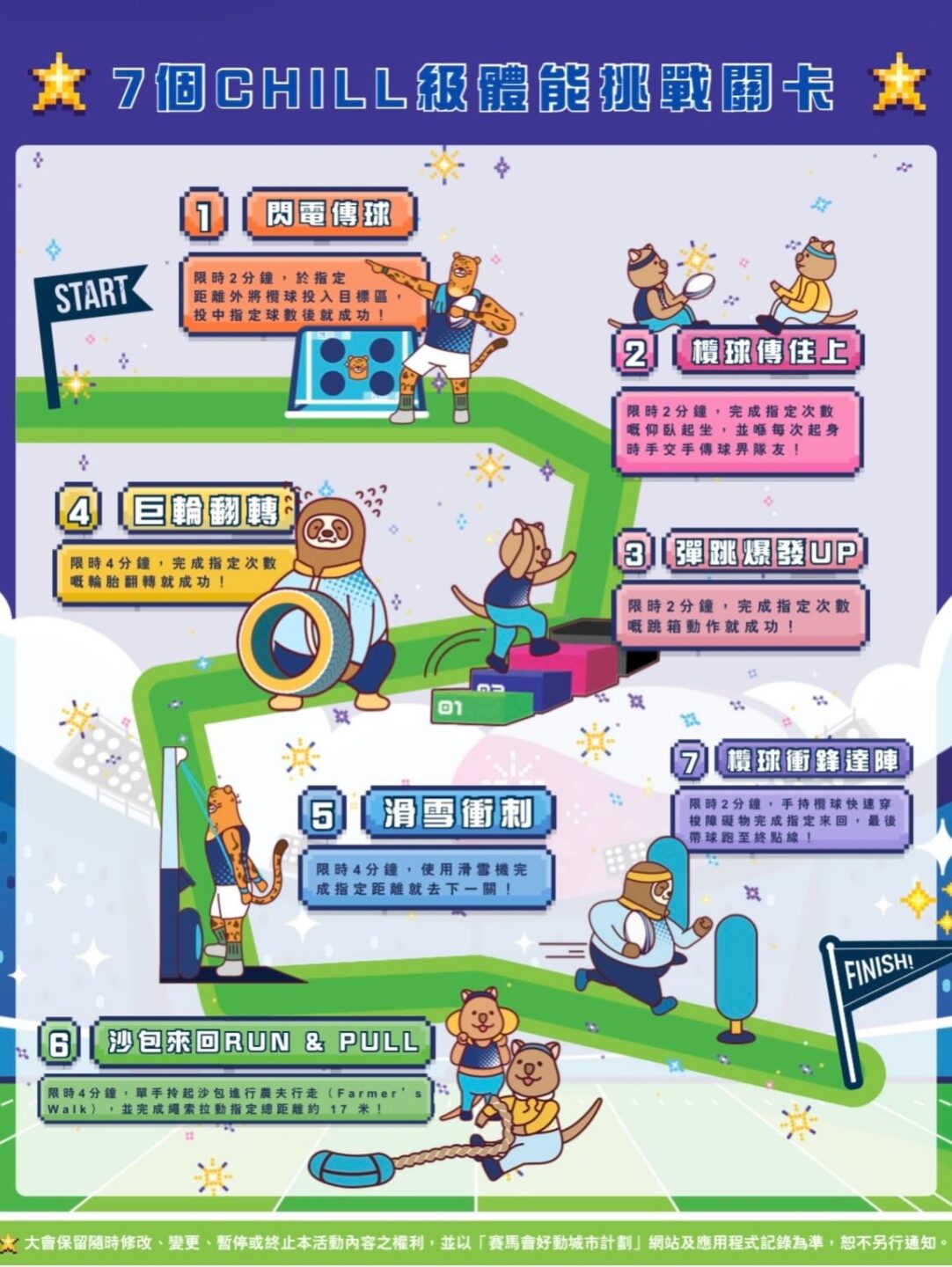 一BURN萬里 @MOVE & RAISE Sports Charity Challenge 4