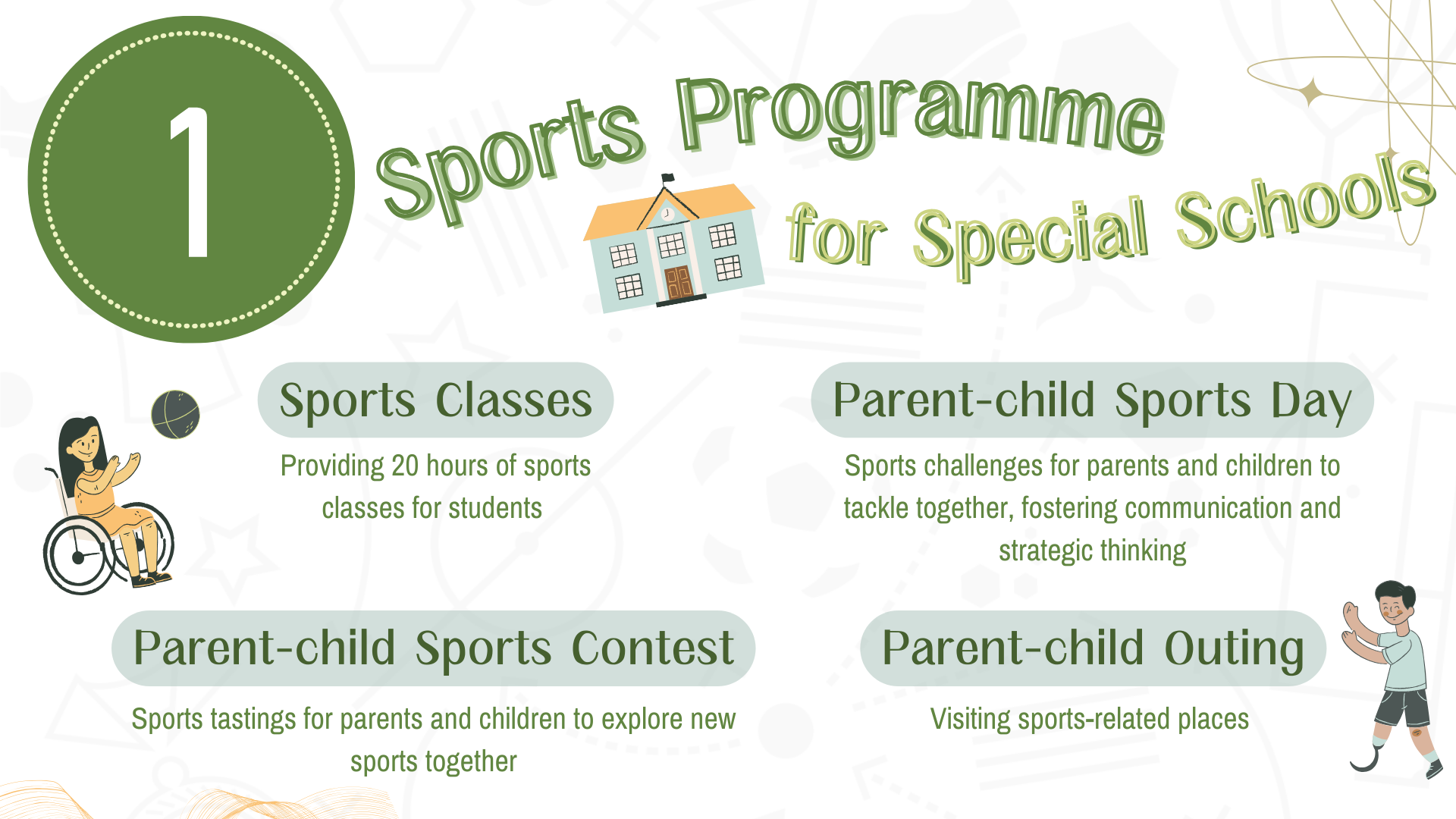 InspiringHK! Sports TRYiumph Project - 凝動香港體育基金 InspiringHK Sports ...